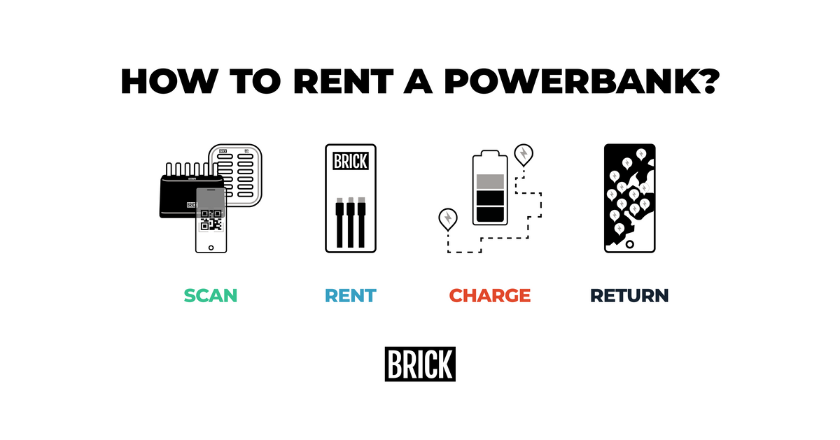 How to Rent a Power Bank? Step-by-Step Guide